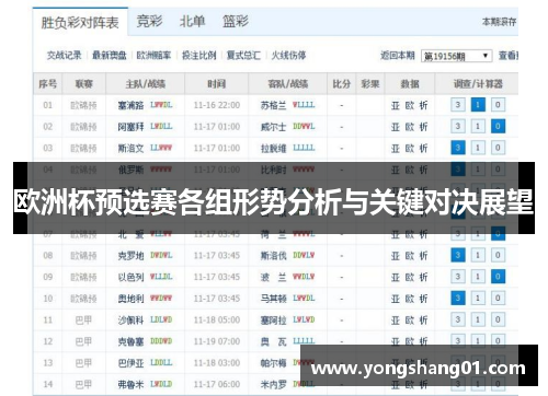 欧洲杯预选赛各组形势分析与关键对决展望